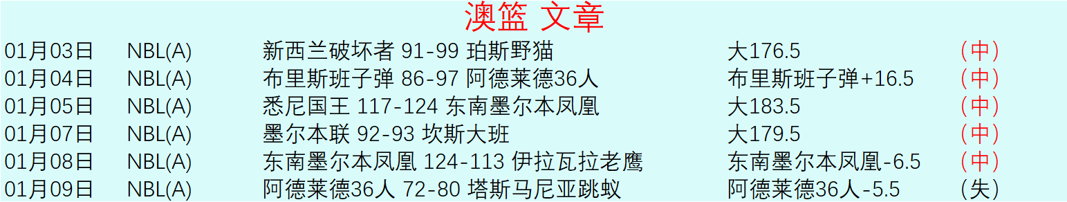 专家热议,误判裁判二,次触球点球,半岛体育,半岛体育下载,半岛体育官方,半岛体育在线,半岛体育登录,半岛体育链接