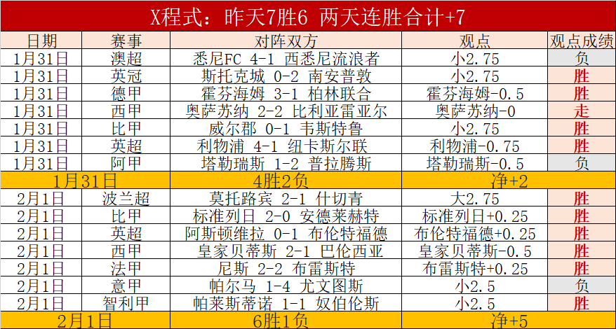 字母哥近,战狂揽,命中率突破,半岛体育,半岛体育下载,半岛体育官方,半岛体育在线,半岛体育登录,半岛体育链接