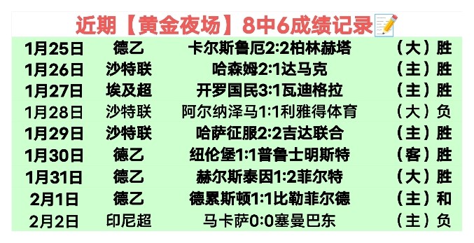 篮球父子情,魔术师珍视,的至上亲情,半岛体育,半岛体育下载,半岛体育官方,半岛体育在线,半岛体育登录,半岛体育链接