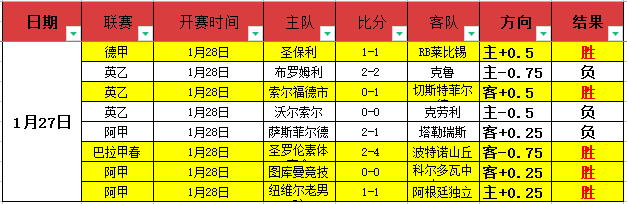 手游热血归,年传奇再续,经典乐园升,半岛体育,半岛体育下载,半岛体育官方,半岛体育在线,半岛体育登录,半岛体育链接