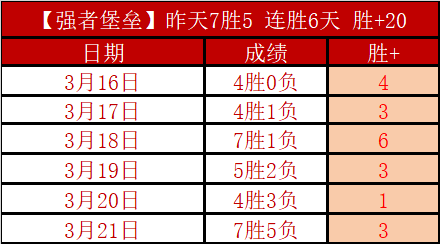 倾情回馈,粉丝狂欢,青歌公推盛,半岛体育,半岛体育下载,半岛体育官方,半岛体育在线,半岛体育登录,半岛体育链接