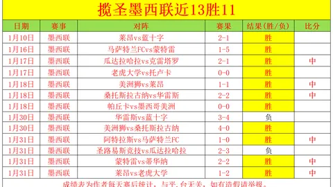 曼聯易主事件中，費迪南德強調：解決之道在透明與清晰明確