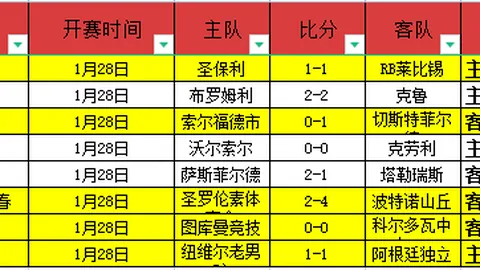 DNF手游热血归来：26年传奇再续，经典乐园升级2.0，荒古武器升级大揭秘
