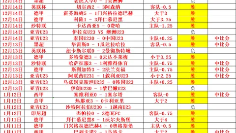 柯丝蒂·考文垂成为国际奥委会首位女主席，引领女性领导新纪元