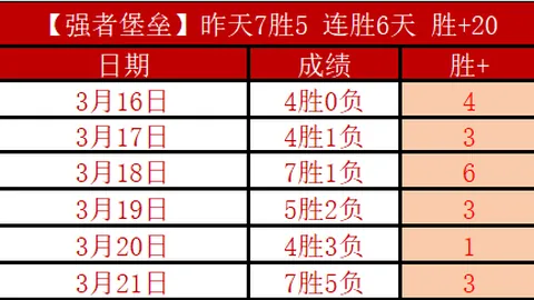 【倾情回馈，粉丝狂欢！青歌公推盛启心动时刻】