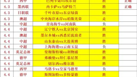 半岛体育